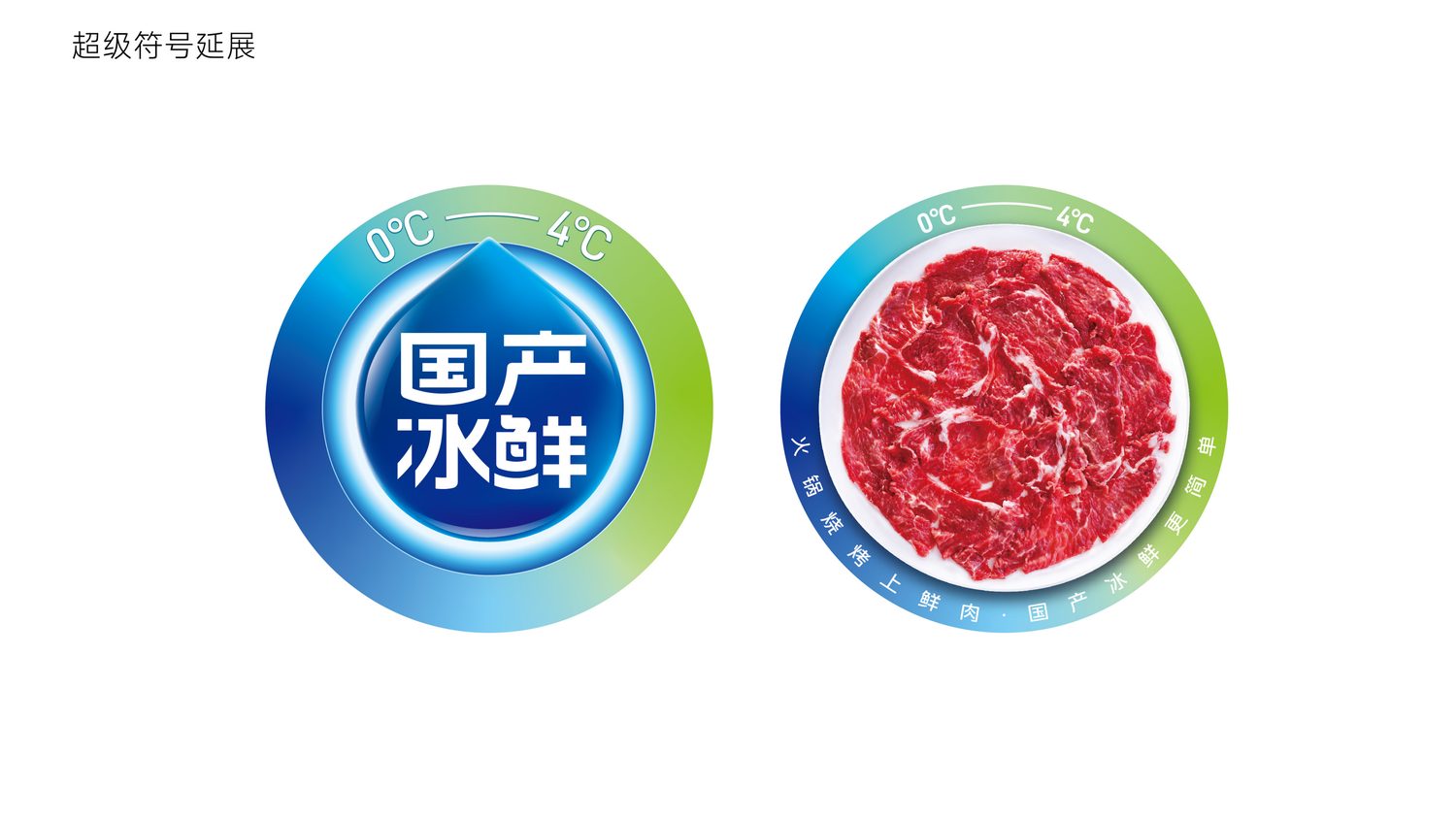 超级符号延展