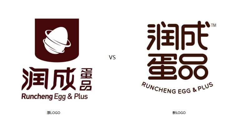 润成蛋品 新老 LOGO 对比